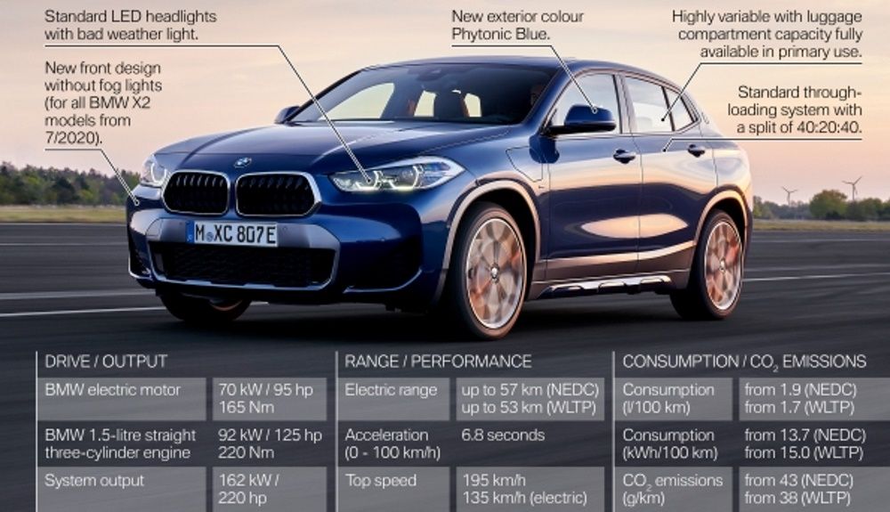 BMW X2 xDrive 25e: especificaciones