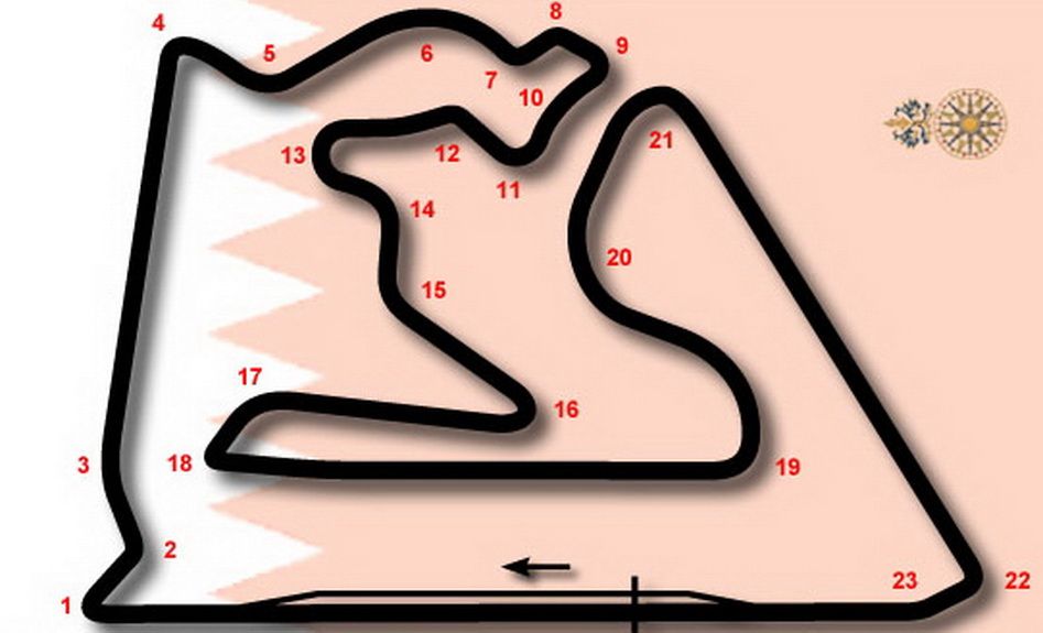 Desarrollo del circuito de Bahrein en 2010