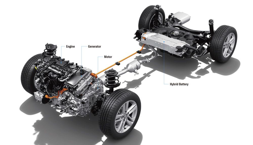 Suzuki Swace 2021