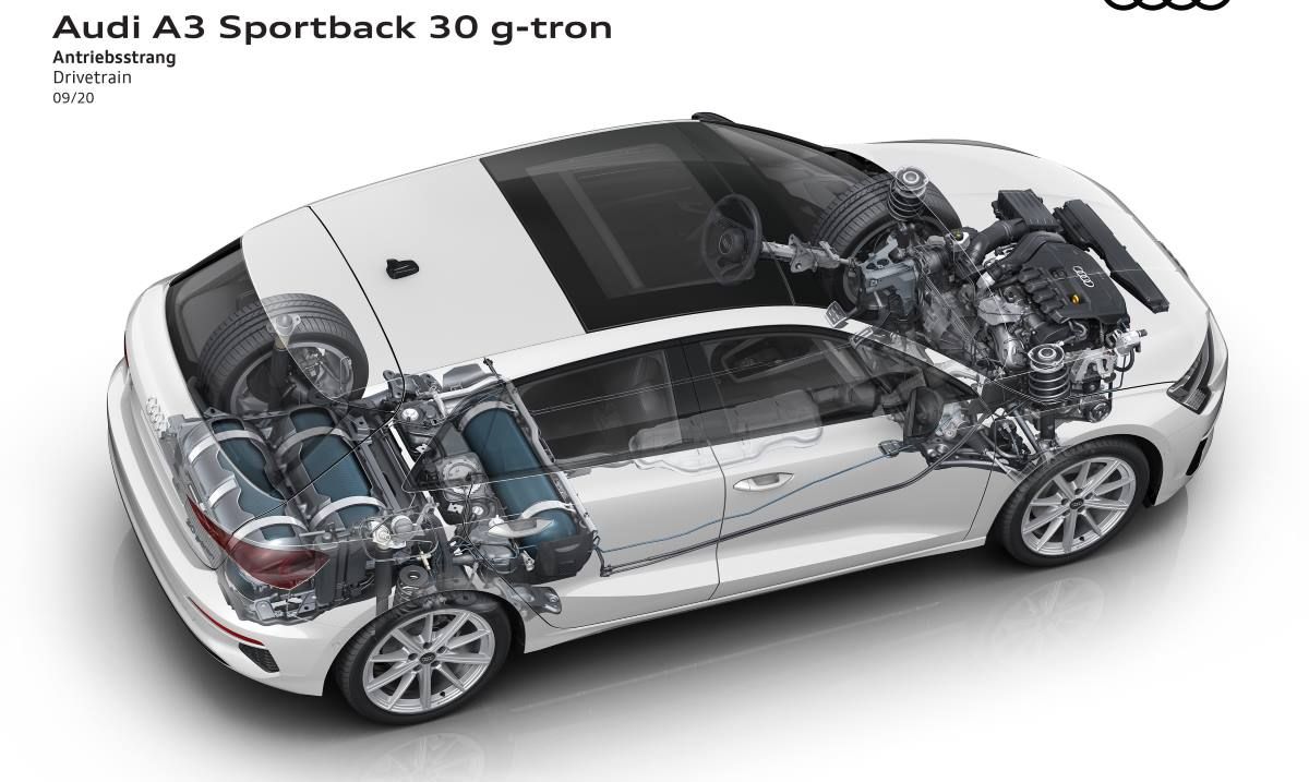 Audi A3 30 g tron 2020 1