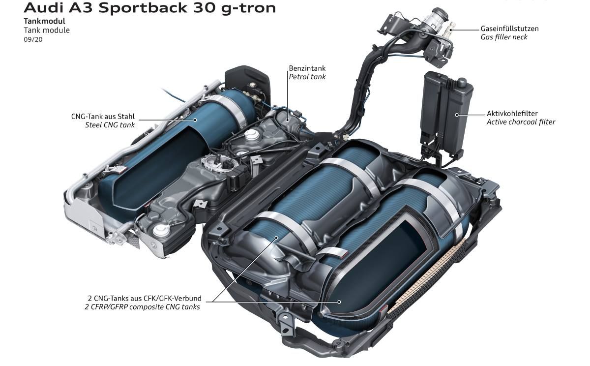Audi A3 30 g tron 2020 2