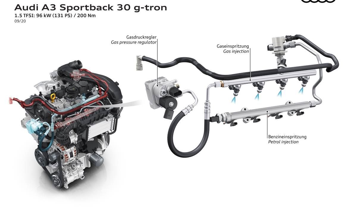 Audi A3 30 g tron 2020 3