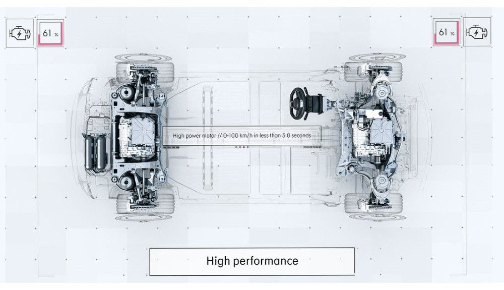 Volvo empleará la nueva plataforma SEA para sus nuevos SUV eléctricos.