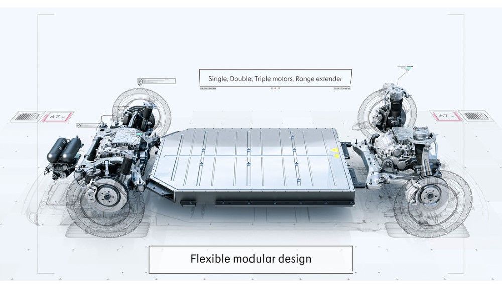 Volvo empleará la nueva plataforma SEA para sus nuevos SUV eléctricos.