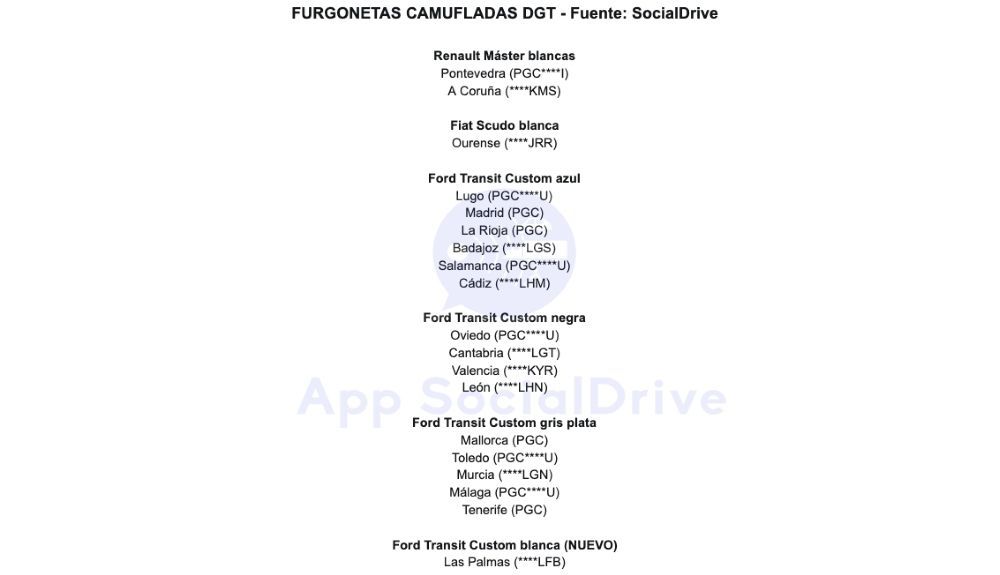 Listado con todos los modelos de furgonetas camufladas descubiertos por España.