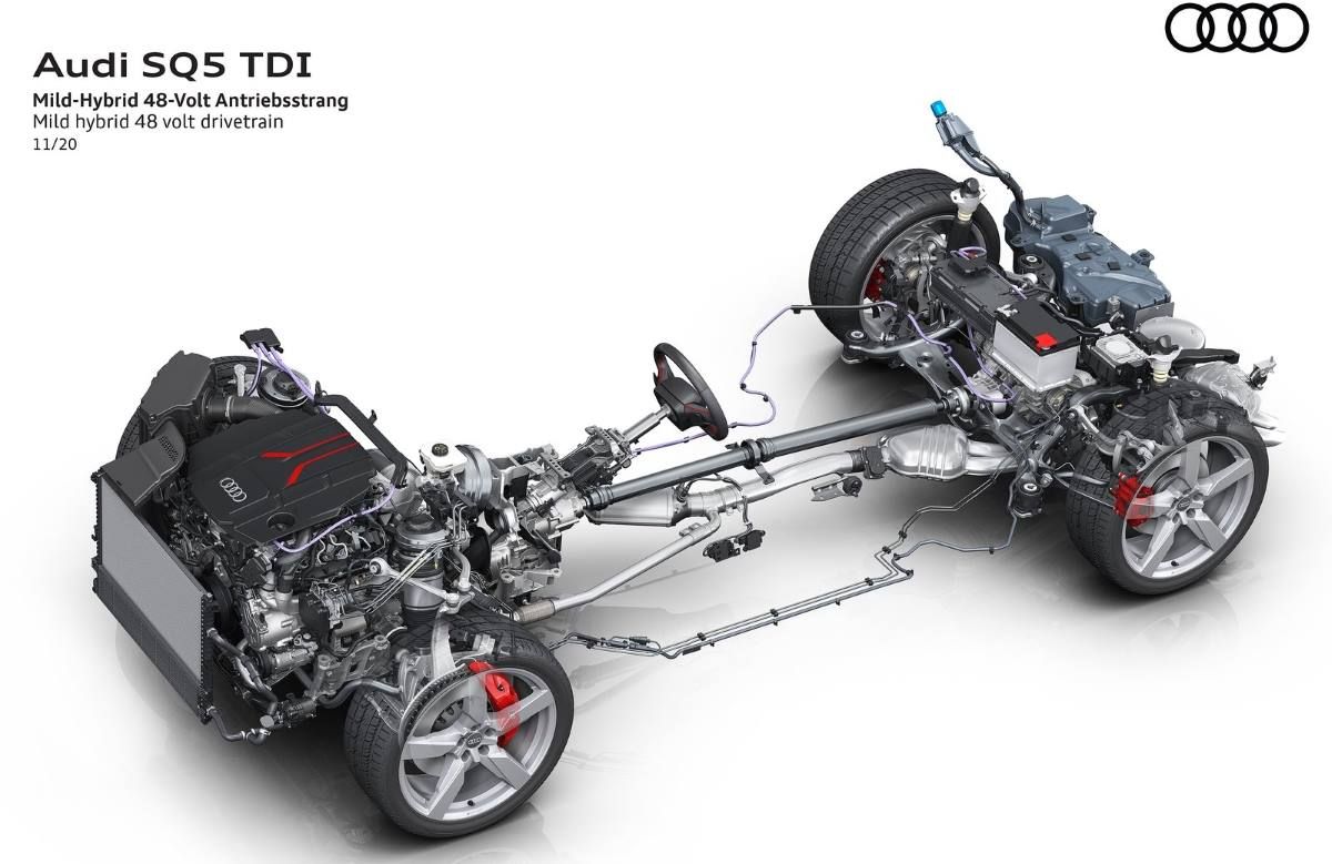 Audi SQ 5 TDI 2021 13