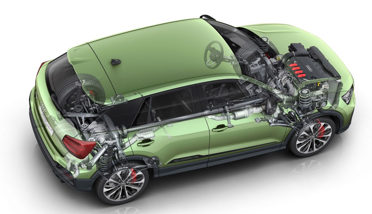 Nuevo Audi SQ2 2021.