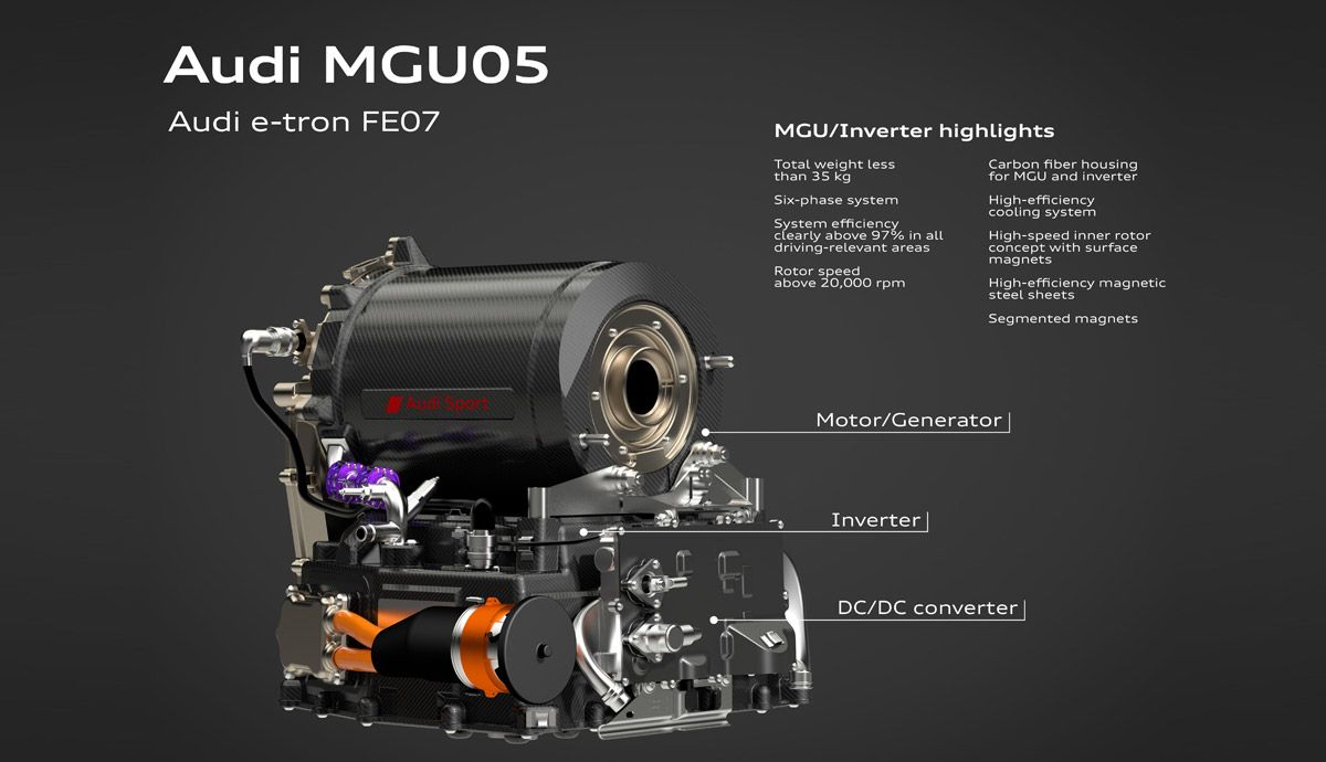 Nuevo Audi e-tron F07 para el Mundial de Fórmula E.
