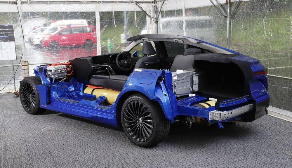  Nuevo Toyota Mirai 2021