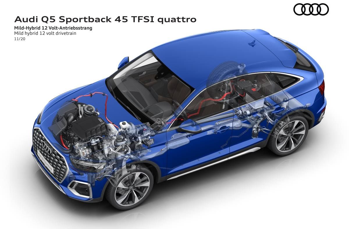 Audi Q5 Sportback 2021 13