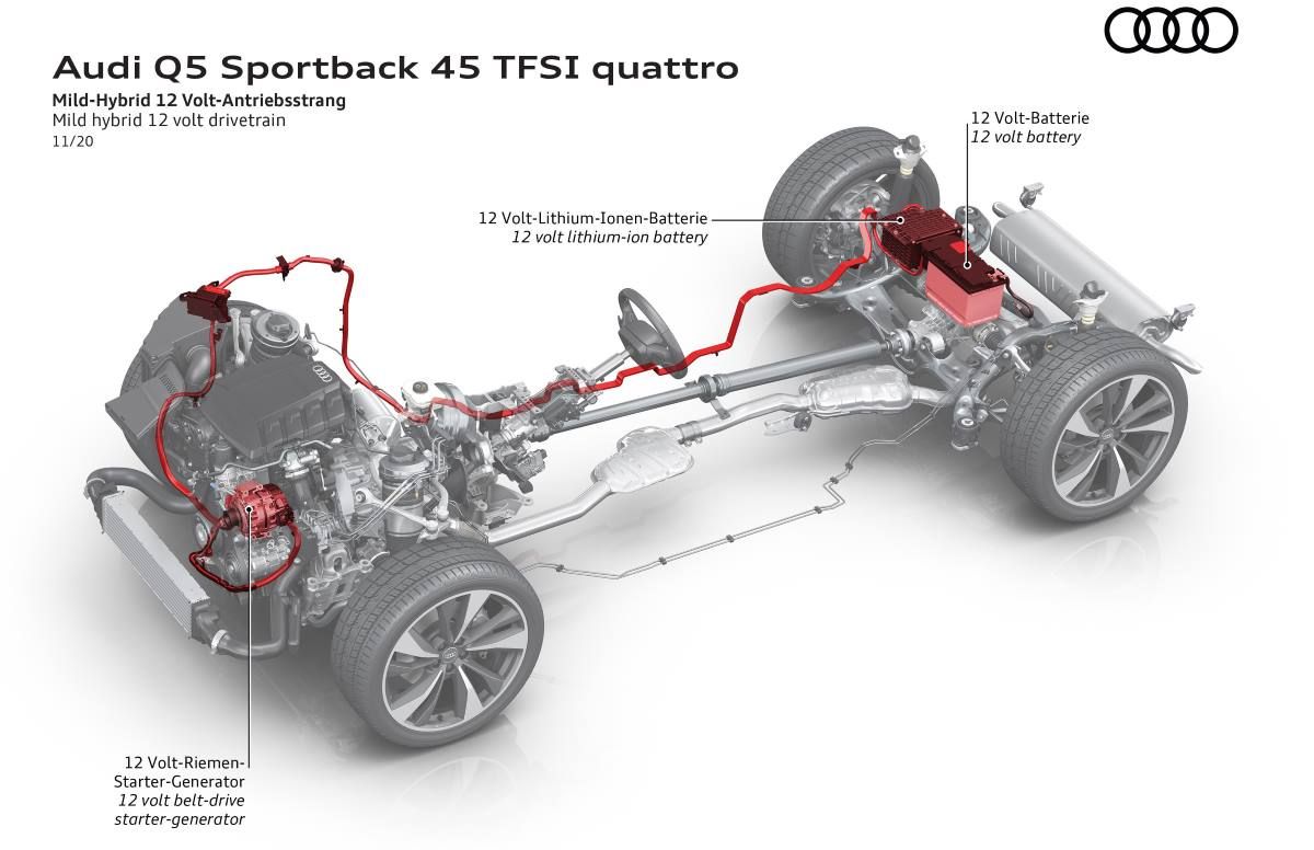 Audi Q5 Sportback 2021 14