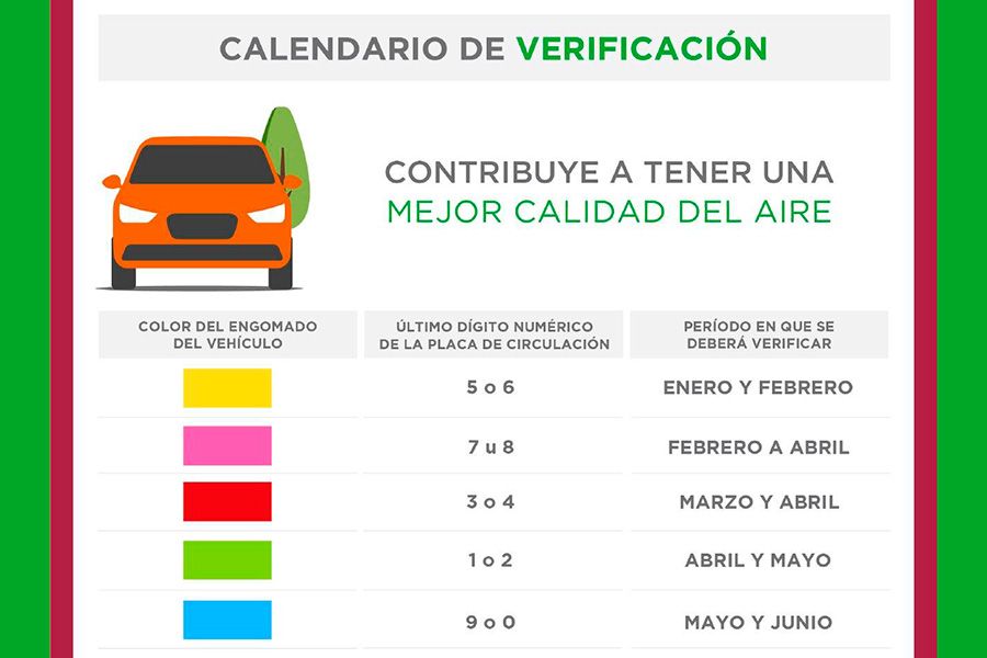 verificación coronavirus cdmx