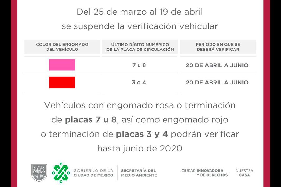 CDMX cierran verificentros coronavirus