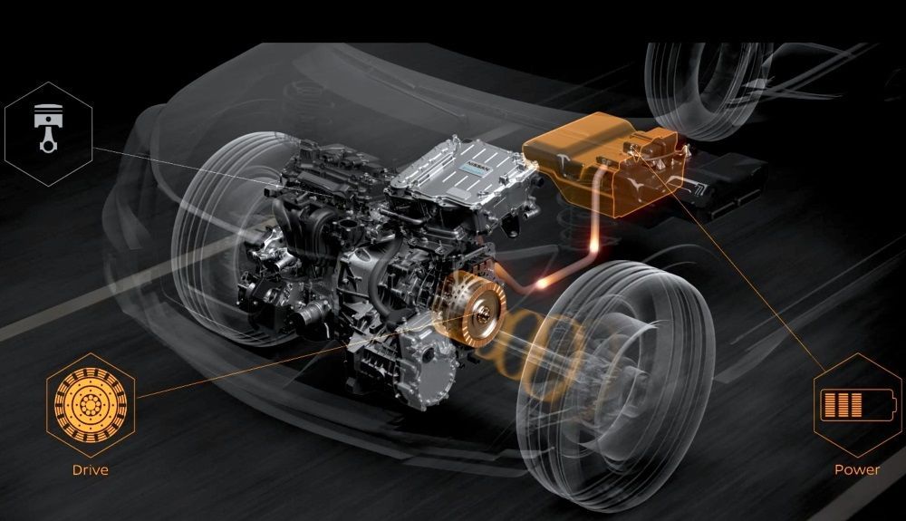 Nueva tecnología e-POWER de Nissan. Nueva tecnología e-POWER de Nissan.