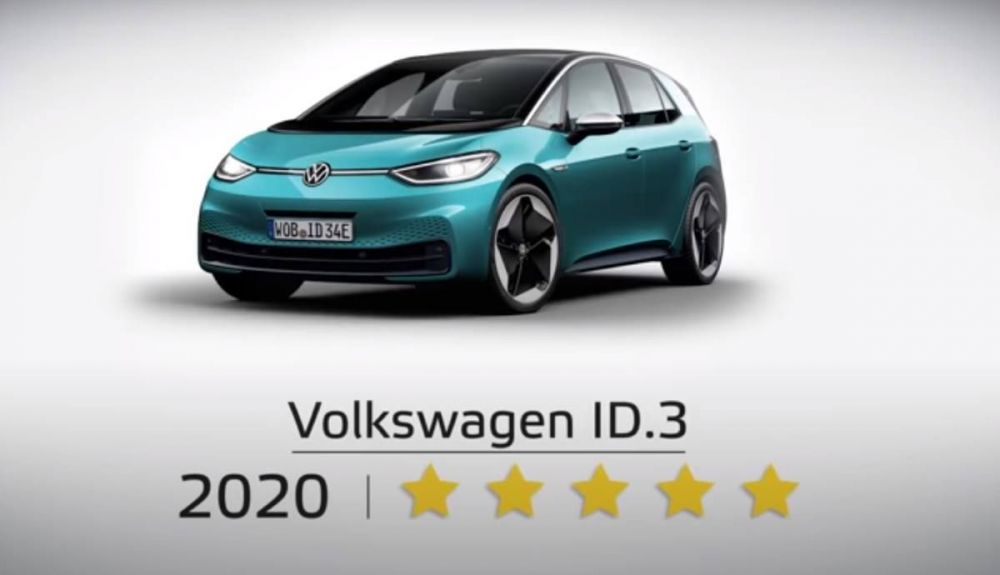 VW ID.3, el coche más seguro en los test Euro NCAP 2020 VW ID.3, el coche más seguro en los test Euro NCAP 2020