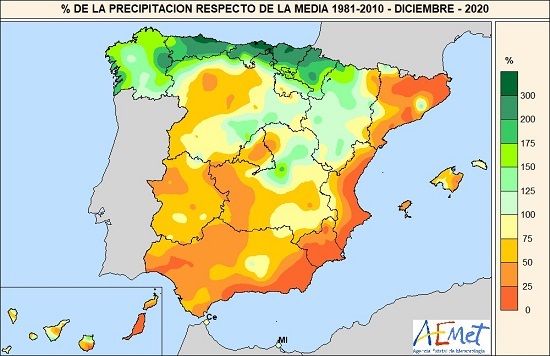 porcentajeprecdiciembre
