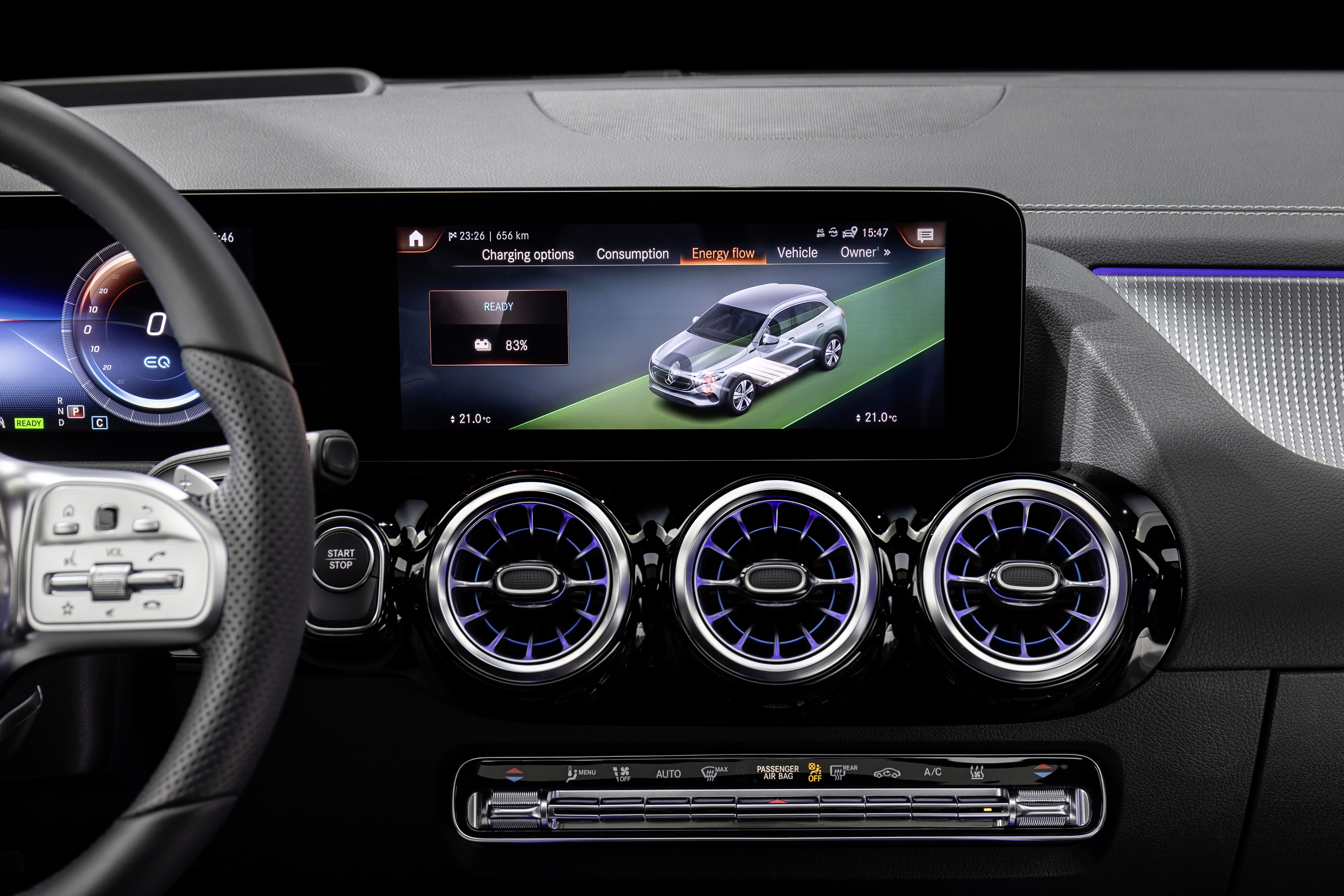 Mercedes EQA 250 2021