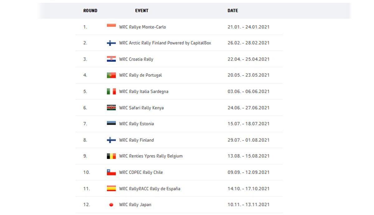 Así está el calendario WRC 2021 a día de hoy. Así está el calendario WRC 2021 a día de hoy.