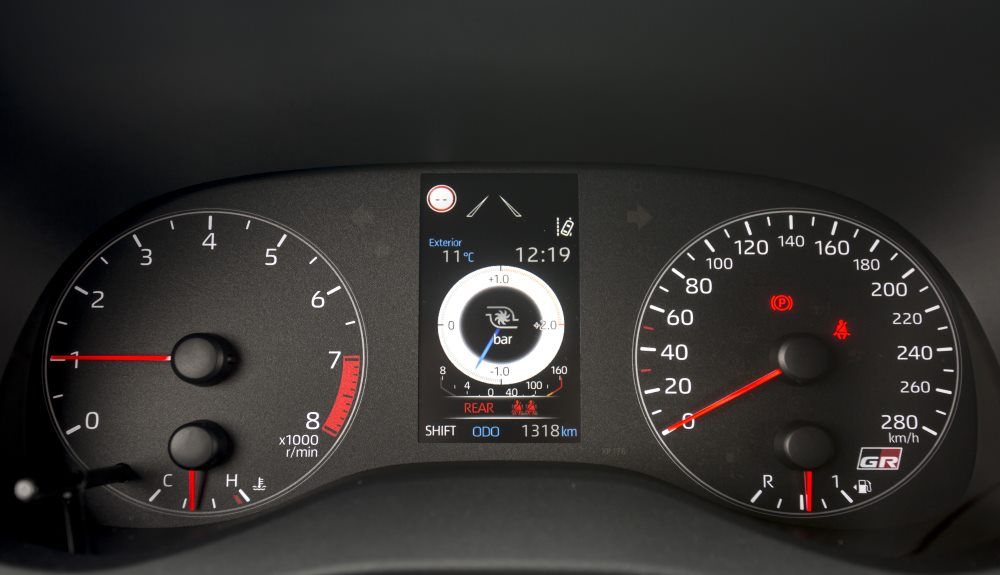 TOYOTA GR YARIS