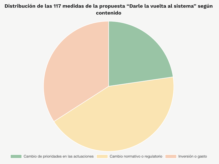 Captura de pantalla 2021 02 04 a las 12.12.25