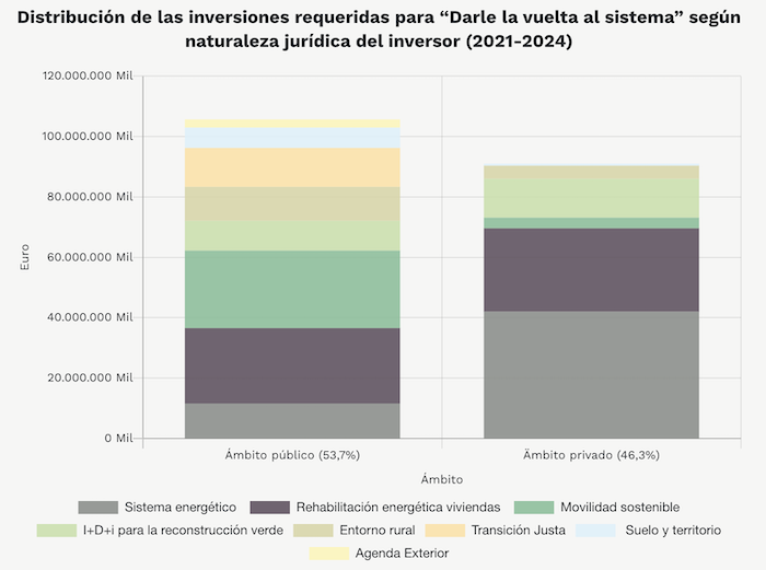Captura de pantalla 2021 02 04 a las 12.12.49