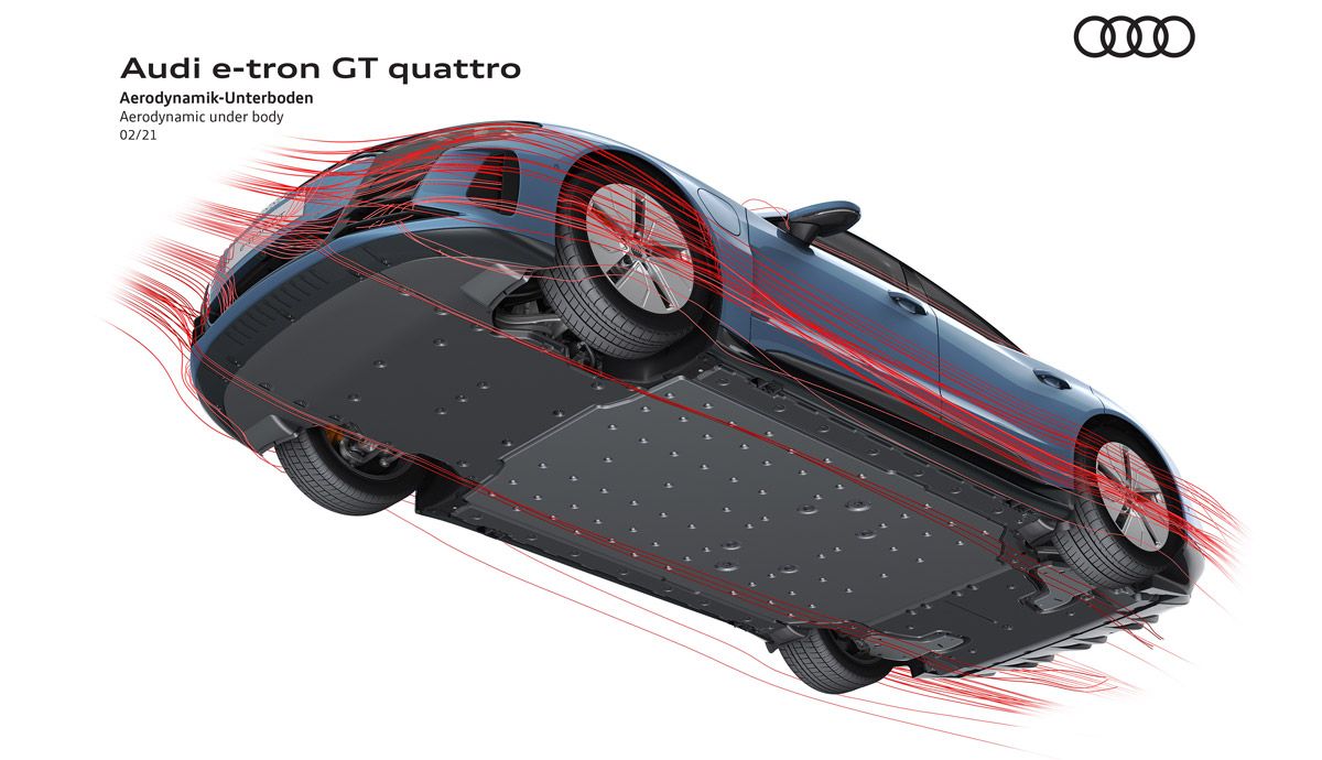 Audi e-tron GT: sus bajos carenados.