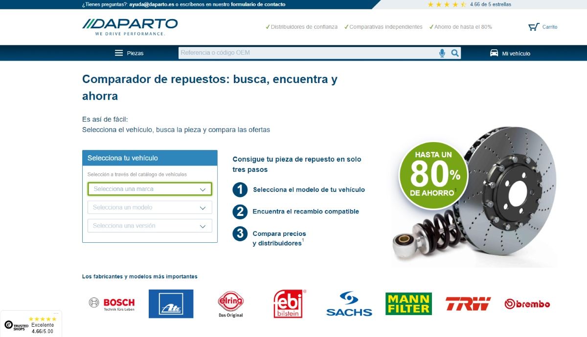 Ahorrar en el mantenimiento del coche: recambios online.