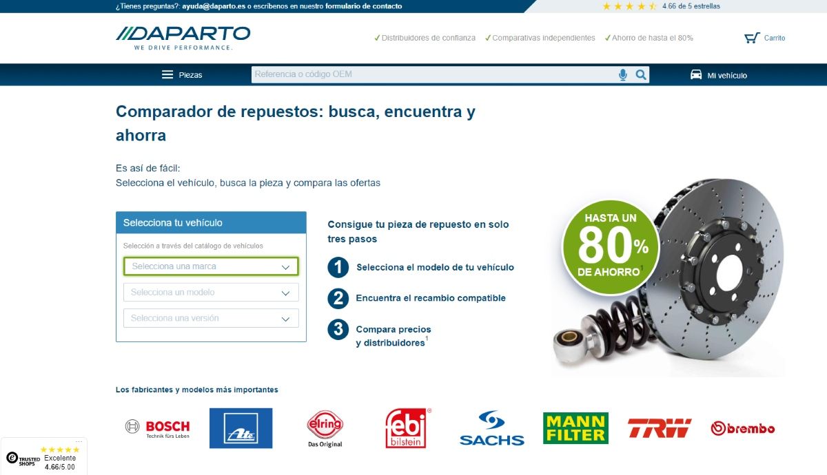 Oxidado Perenne Reducción de precios Ahorrar en el mantenimiento del coche: recambios online