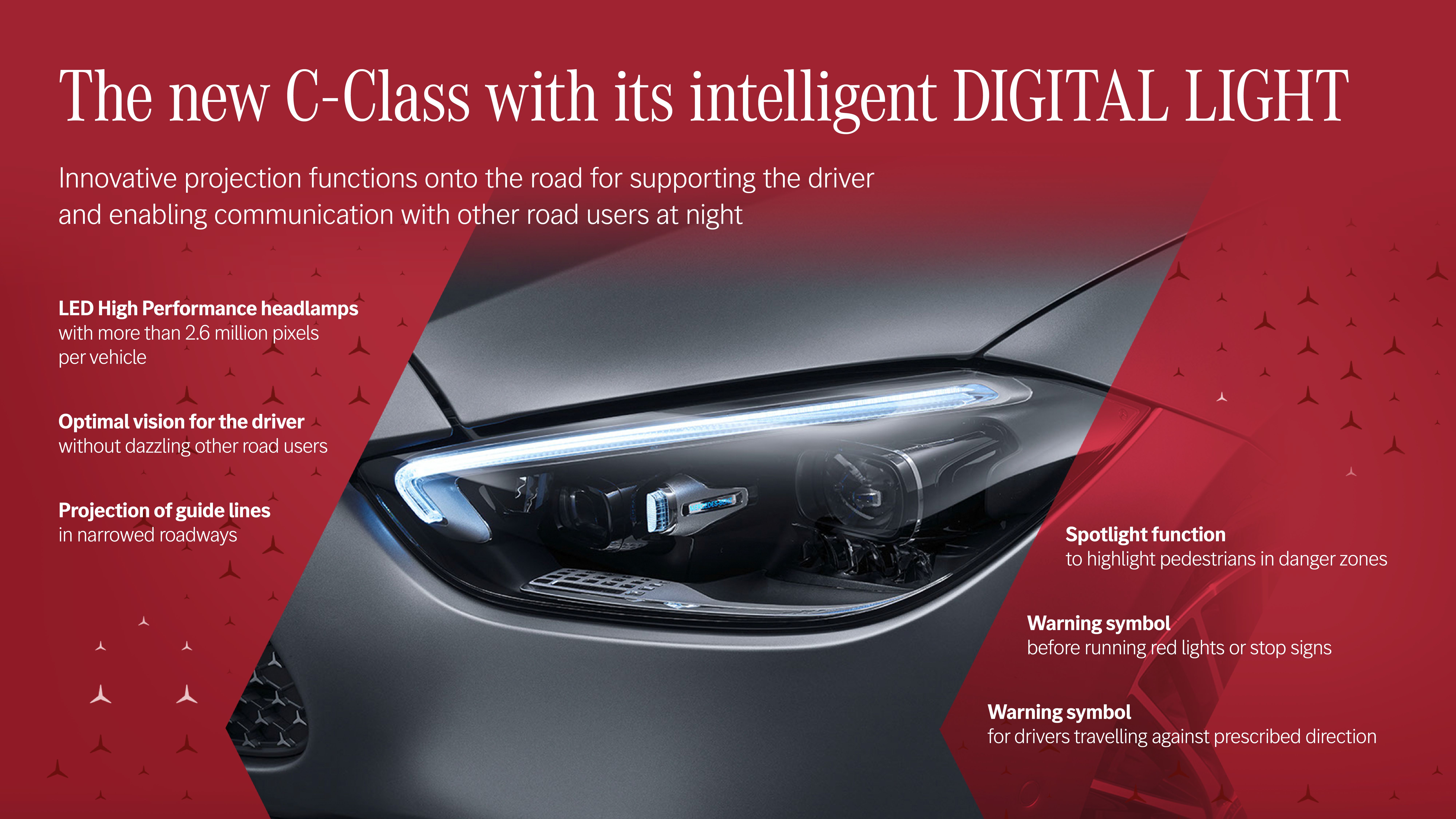 Mercedes Clase C 2021 tecnología 