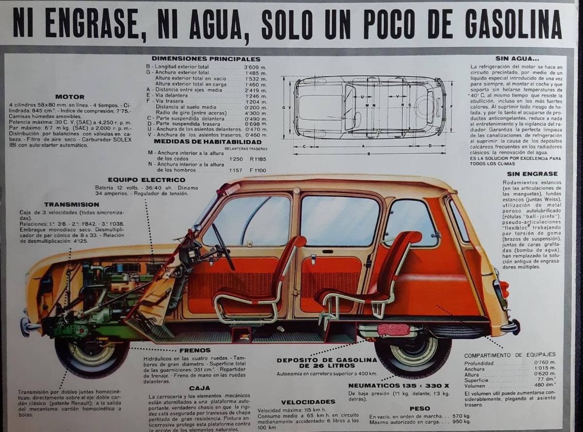 Renault R4 4L cumple 60 años 7