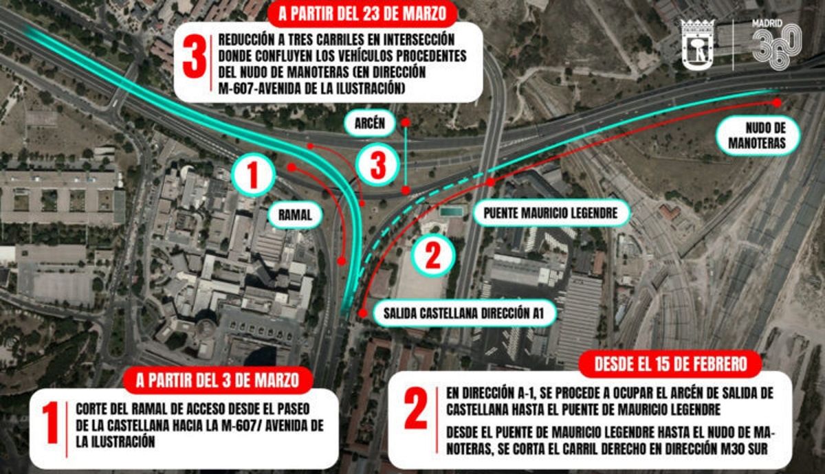 Tres grandes carreteras de Madrid, afectadas casi 1 año por obras: cuáles son y por qué