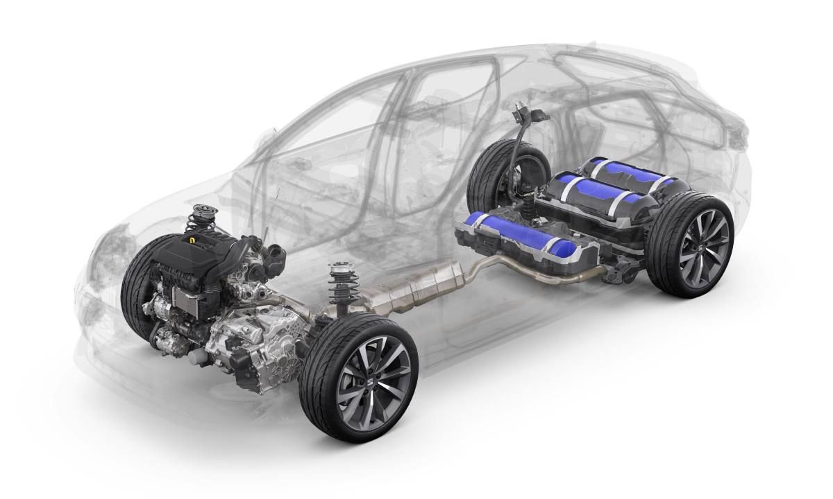Esquema técnico del funcionamiento del Seat León TGi 2021