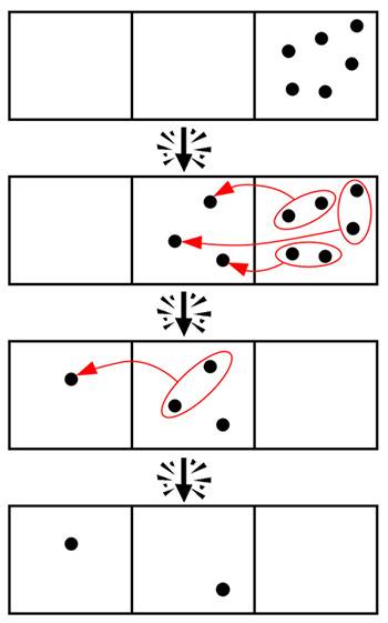 puntos puntos