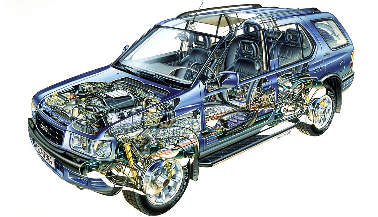 Opel Frontera