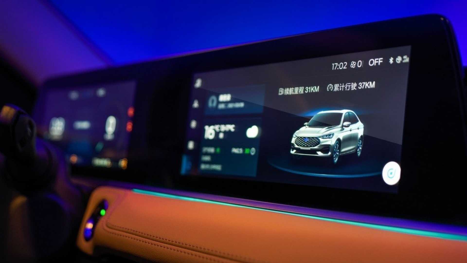 Ford Escort 2021