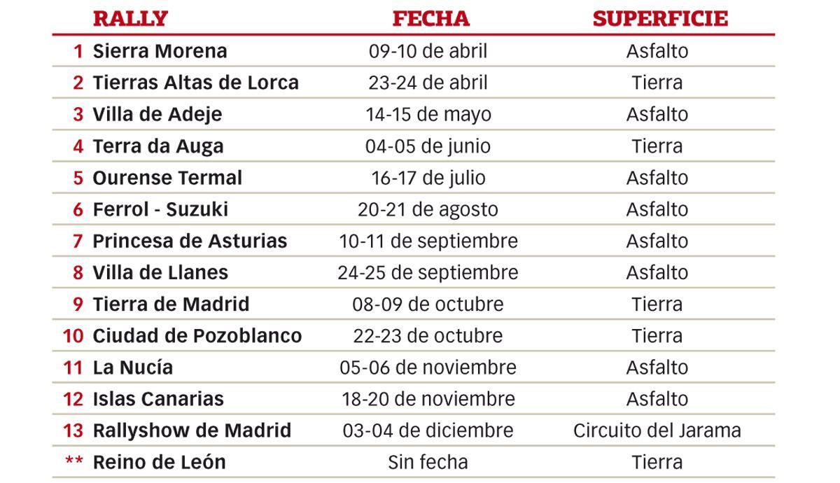 calendario calendario
