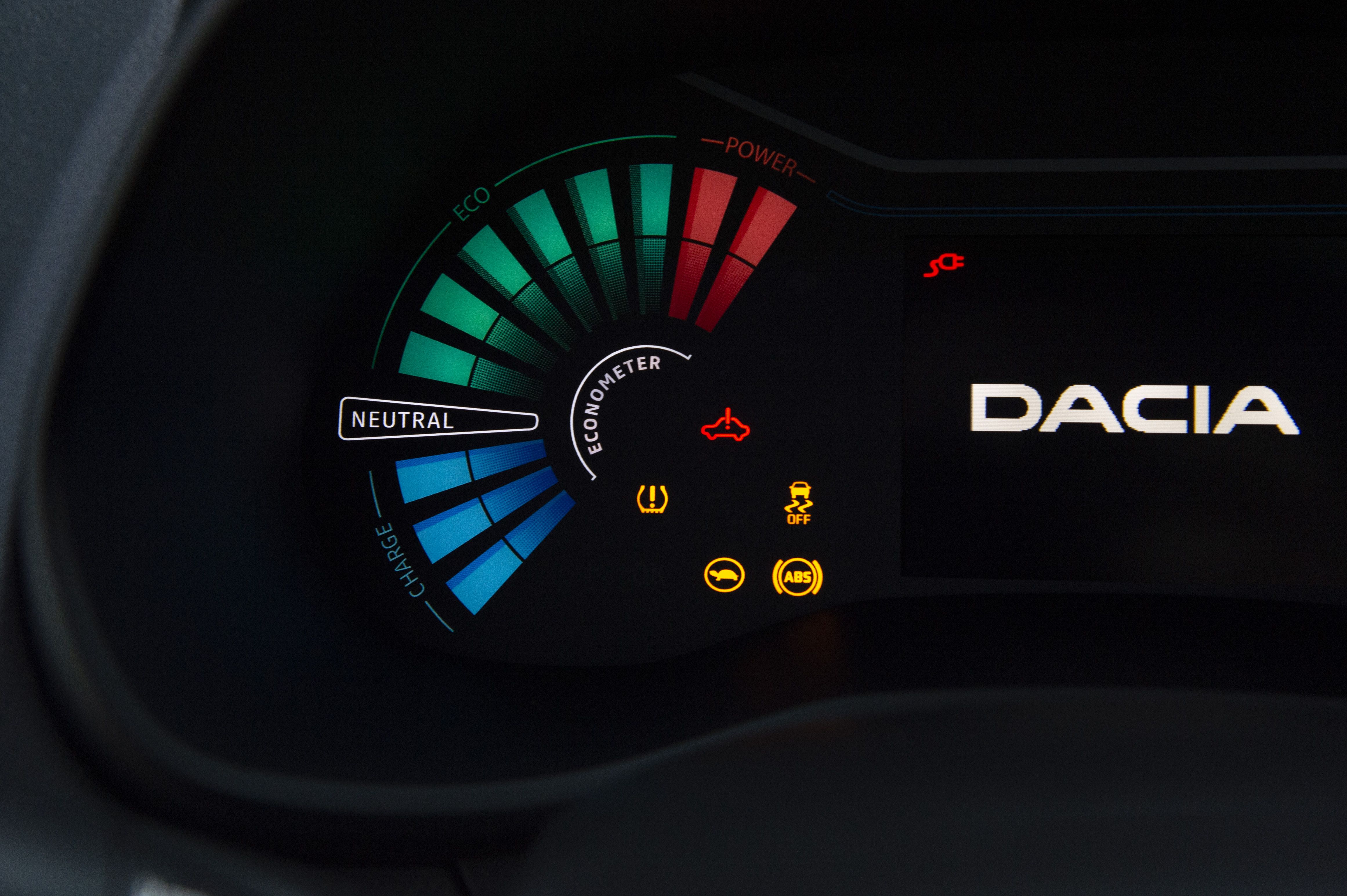 Dacia Spring