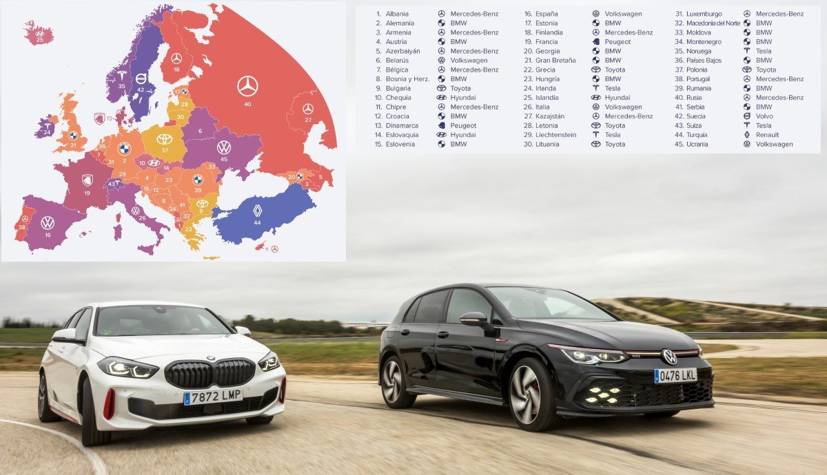 La marca de coches más popular en cada país de Europa: ¿cuál gana en España?