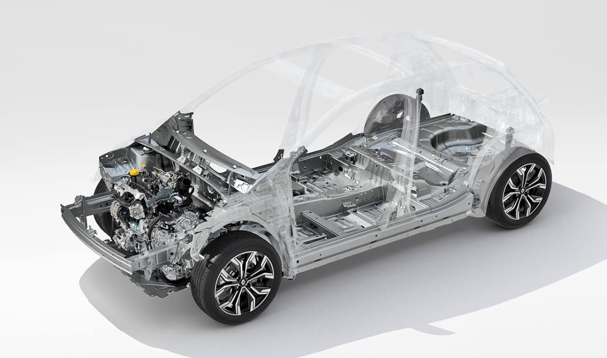 Esquema de la plataforma CMF B de Renault