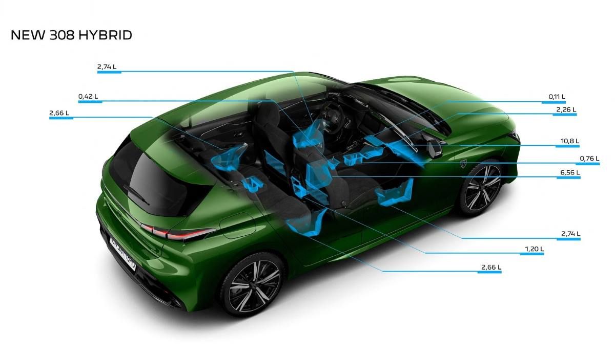 El nuevo Peugeot 308 añadirá una vistosa carrocería crossover SUV