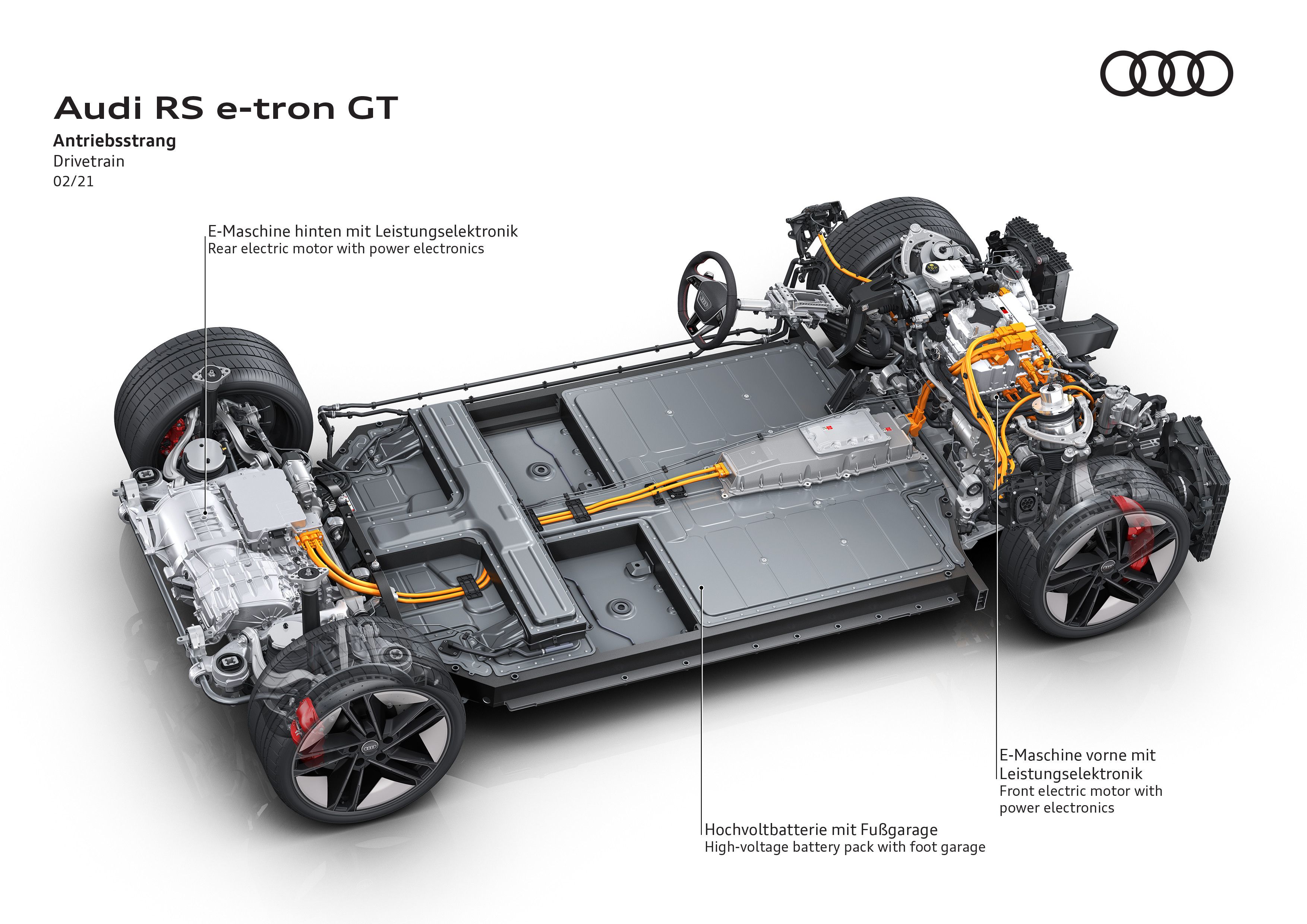Plataforma PPE eléctrico de Grupo VW