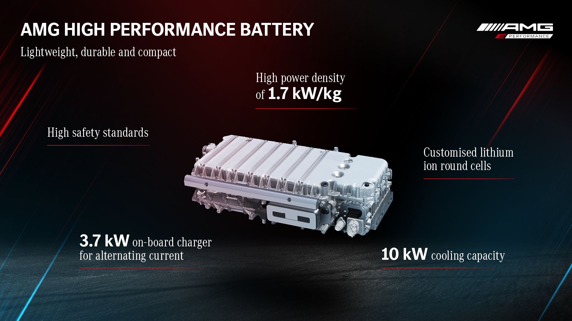 Tecnología del Mercedes C63 AMG 2022