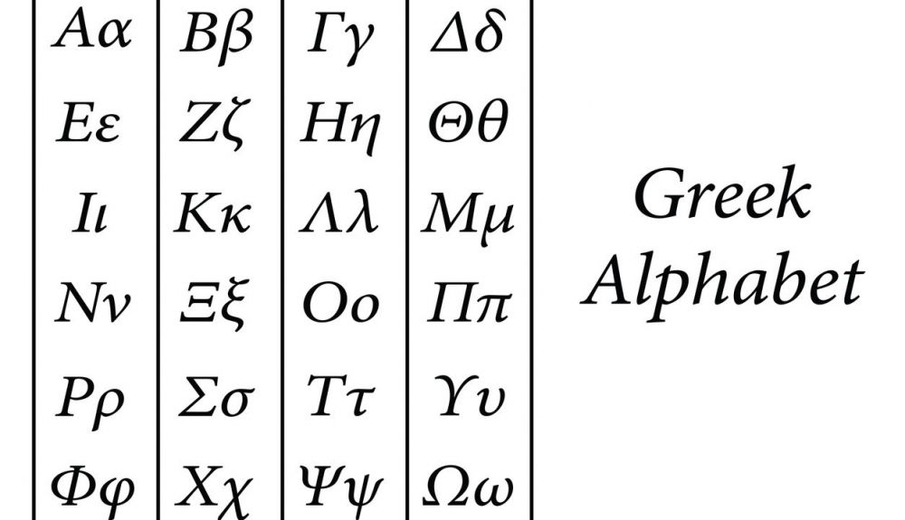 Letras del alfabeto griego para denominar a las variantes de la Covid 19. Letras del alfabeto griego para denominar a las variantes de la Covid 19.