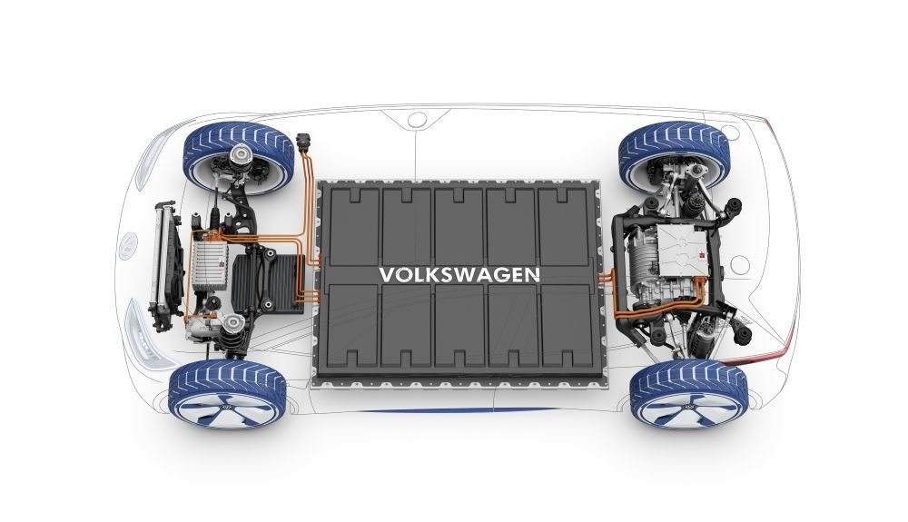 La plataforma MEB de VW marca el camino a la electrificación total en el grupo. La plataforma MEB de VW marca el camino a la electrificación total en el grupo.