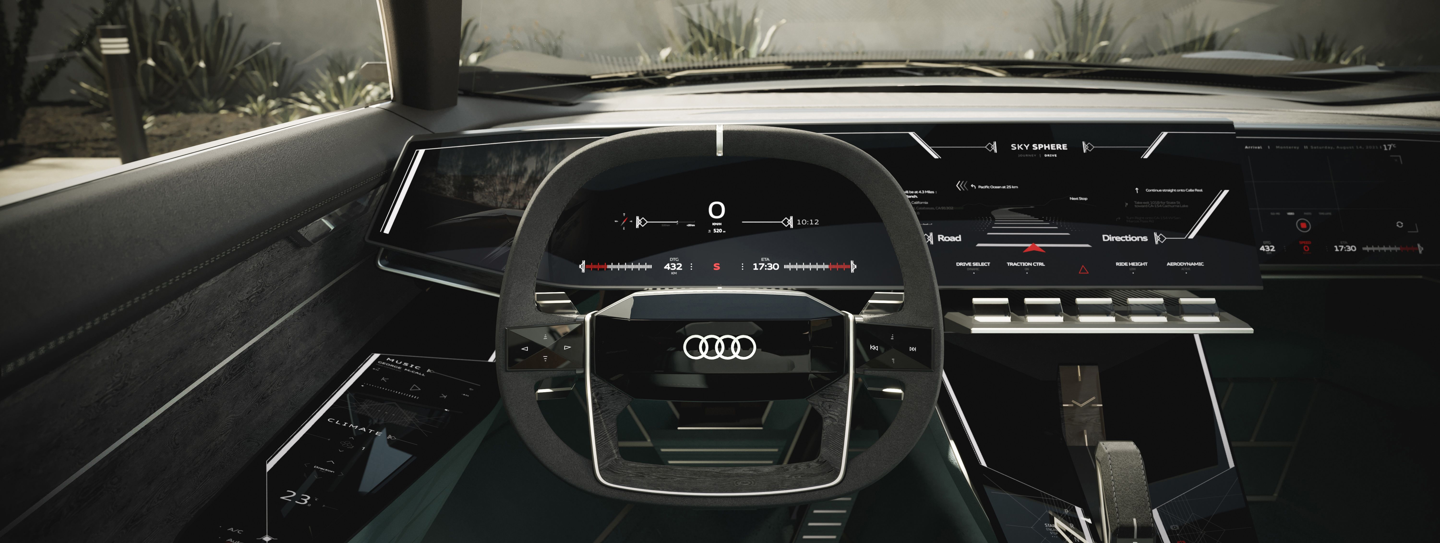 Audi Skysphere Concept