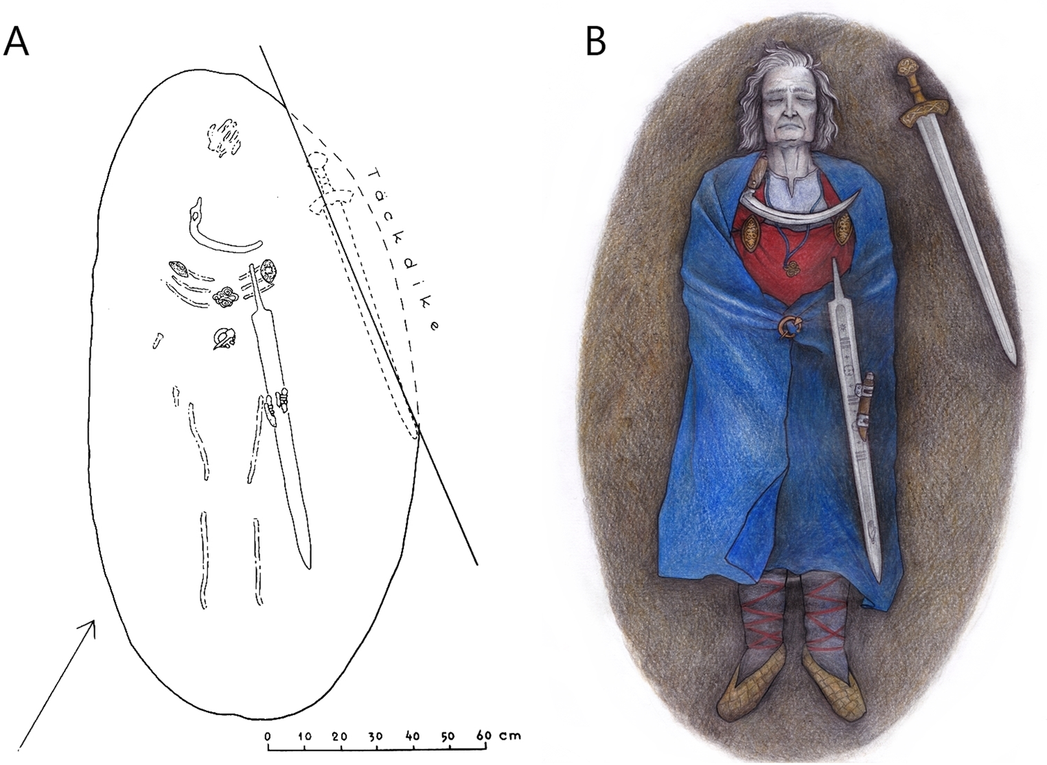 Plano de la tumba del guerrero de Suontaka y recosntrucción del enterramiento, donde se muestra la posición de los objetos.