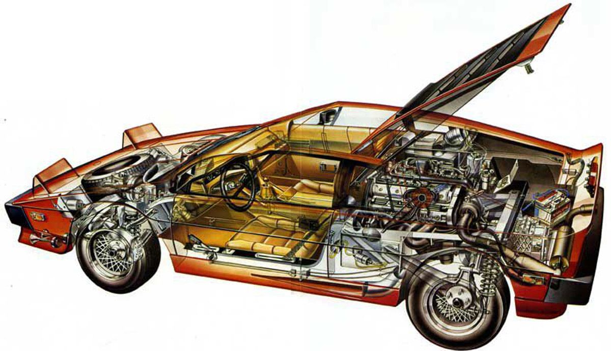 Lotus Esprit.