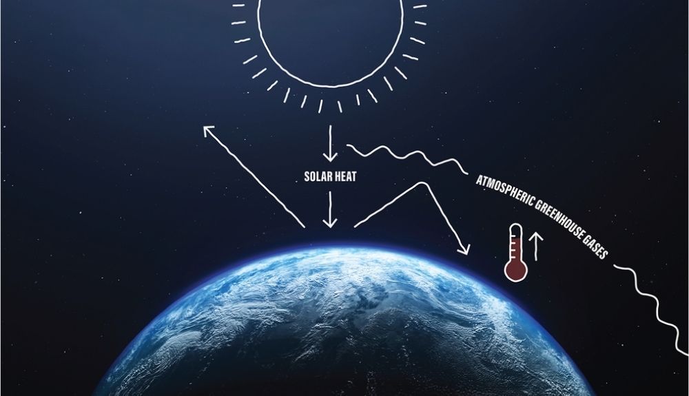 Los gases de efecto invernadero, incluido el metano, contribuyen a las reacciones químicas y a la retroalimentación climática.  Imagen: NASA.