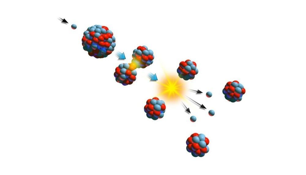 La fisión controlada ocurre cuando un neutrino bombardea el núcleo de un átomo, rompiéndolo en dos núcleos más pequeños y de tamaño similar. livescience La fisión controlada ocurre cuando un neutrino bombardea el núcleo de un átomo, rompiéndolo en dos núcleos más pequeños y de tamaño similar. livescience