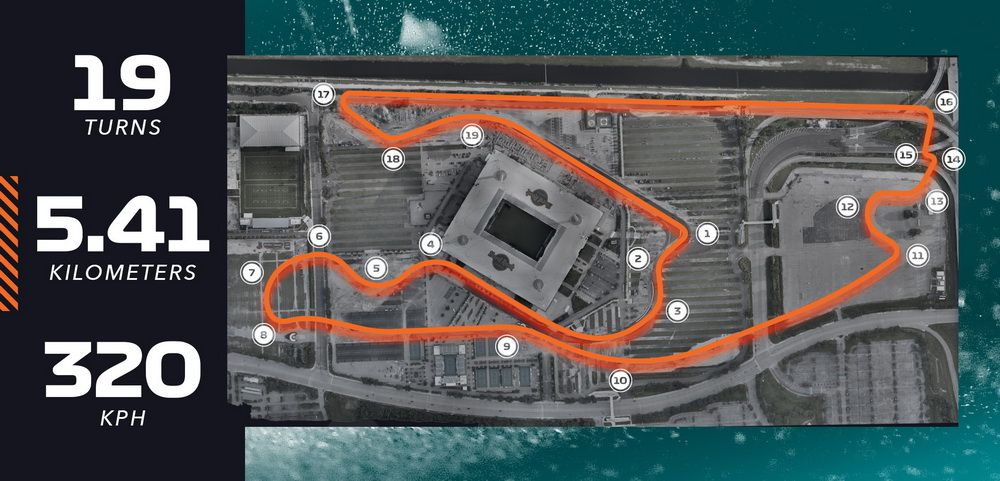Plano del circuito de Miami donde se disputará la F1 en 2022
